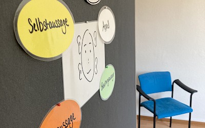 Pinnwand mit Informationen zu vier Seiten einer Nachricht